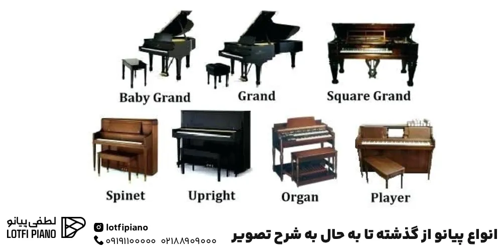 انواع پیانو